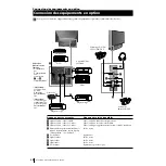 Preview for 59 page of Sony Grand Wega KF-50SX100 Instruction Manual