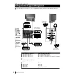 Preview for 95 page of Sony Grand Wega KF-50SX100 Instruction Manual