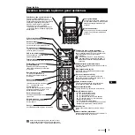 Preview for 200 page of Sony Grand Wega KF-50SX100 Instruction Manual