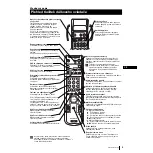 Preview for 36 page of Sony Grand Wega KF-50SX100K Instruction Manual