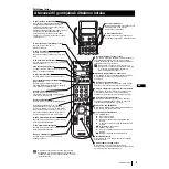 Preview for 100 page of Sony Grand Wega KF-50SX100K Instruction Manual