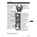 Preview for 164 page of Sony Grand Wega KF-50SX100K Instruction Manual