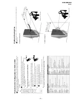 Preview for 17 page of Sony Grand Wega KF-50SX300K Service Manual