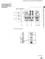 Preview for 23 page of Sony GRAND WEGA KF 60DX100 Operating Instruction