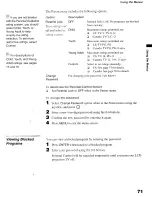 Preview for 71 page of Sony GRAND WEGA KF 60DX100 Operating Instruction