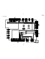 Preview for 47 page of Sony GRAND WEGA KF 60DX100 Service Manual