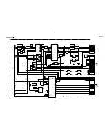 Preview for 50 page of Sony GRAND WEGA KF 60DX100 Service Manual