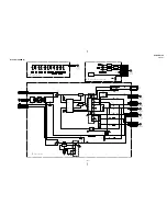 Preview for 52 page of Sony GRAND WEGA KF 60DX100 Service Manual