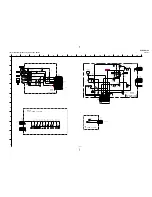 Preview for 72 page of Sony GRAND WEGA KF 60DX100 Service Manual