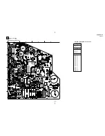 Preview for 85 page of Sony GRAND WEGA KF 60DX100 Service Manual