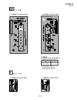 Preview for 87 page of Sony GRAND WEGA KF 60DX100 Service Manual