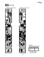 Preview for 89 page of Sony GRAND WEGA KF 60DX100 Service Manual