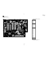 Preview for 91 page of Sony GRAND WEGA KF 60DX100 Service Manual