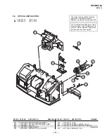 Preview for 102 page of Sony GRAND WEGA KF 60DX100 Service Manual