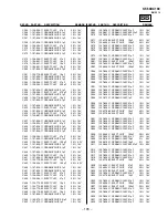 Preview for 106 page of Sony GRAND WEGA KF 60DX100 Service Manual