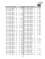 Preview for 113 page of Sony GRAND WEGA KF 60DX100 Service Manual