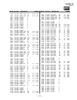 Preview for 115 page of Sony GRAND WEGA KF 60DX100 Service Manual