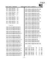 Preview for 118 page of Sony GRAND WEGA KF 60DX100 Service Manual