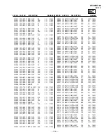 Preview for 119 page of Sony GRAND WEGA KF 60DX100 Service Manual