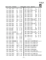 Preview for 122 page of Sony GRAND WEGA KF 60DX100 Service Manual