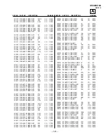 Preview for 124 page of Sony GRAND WEGA KF 60DX100 Service Manual