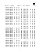 Preview for 127 page of Sony GRAND WEGA KF 60DX100 Service Manual