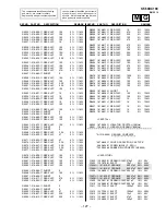 Preview for 128 page of Sony GRAND WEGA KF 60DX100 Service Manual