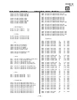 Preview for 134 page of Sony GRAND WEGA KF 60DX100 Service Manual