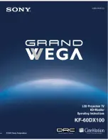 Preview for 138 page of Sony GRAND WEGA KF 60DX100 Service Manual