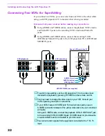 Preview for 169 page of Sony GRAND WEGA KF 60DX100 Service Manual