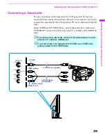 Preview for 176 page of Sony GRAND WEGA KF 60DX100 Service Manual