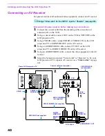 Preview for 177 page of Sony GRAND WEGA KF 60DX100 Service Manual