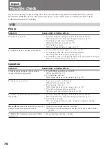 Preview for 70 page of Sony GV-D300E Operating Instructions Manual