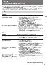 Preview for 75 page of Sony GV-D300E Operating Instructions Manual