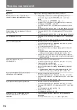 Preview for 76 page of Sony GV-D300E Operating Instructions Manual