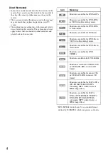 Preview for 4 page of Sony GX355 - RDR DVD Recorder Operating Instructions Manual