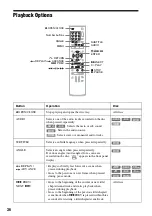 Preview for 36 page of Sony GX355 - RDR DVD Recorder Operating Instructions Manual