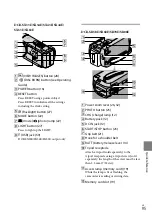 Preview for 95 page of Sony Handycam 4-170-095-11(1) Handbook