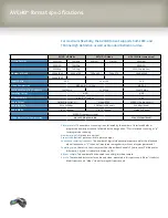 Preview for 4 page of Sony Handycam AVCHD Technology Handbook