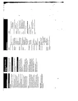 Preview for 29 page of Sony Handycam CCD-F301 Operating Instructions Manual