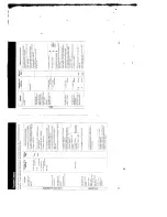 Preview for 30 page of Sony Handycam CCD-F301 Operating Instructions Manual