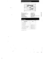 Preview for 31 page of Sony Handycam CCD-F301 Operating Instructions Manual