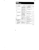 Preview for 54 page of Sony Handycam CCD-FX200 Operation Manual