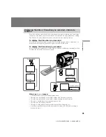 Preview for 21 page of Sony Handycam CCD-TR2300 Operating Instructions Manual