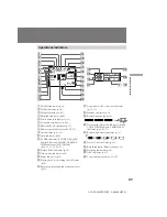 Preview for 97 page of Sony Handycam CCD-TR2300 Operating Instructions Manual