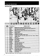 Preview for 26 page of Sony Handycam CCD-TR40 User Manual