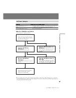 Preview for 47 page of Sony Handycam CCD-TR403 Operating Instructions Manual