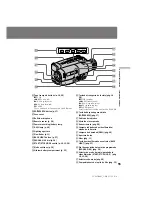 Preview for 55 page of Sony Handycam CCD-TR403 Operating Instructions Manual