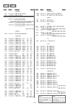 Preview for 75 page of Sony Handycam CCD-TR501E Service Manual