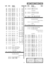 Preview for 76 page of Sony Handycam CCD-TR501E Service Manual